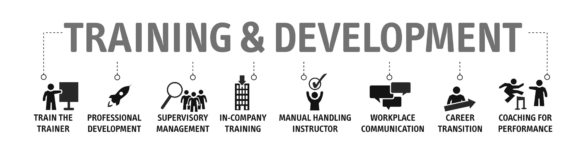 Training & Development